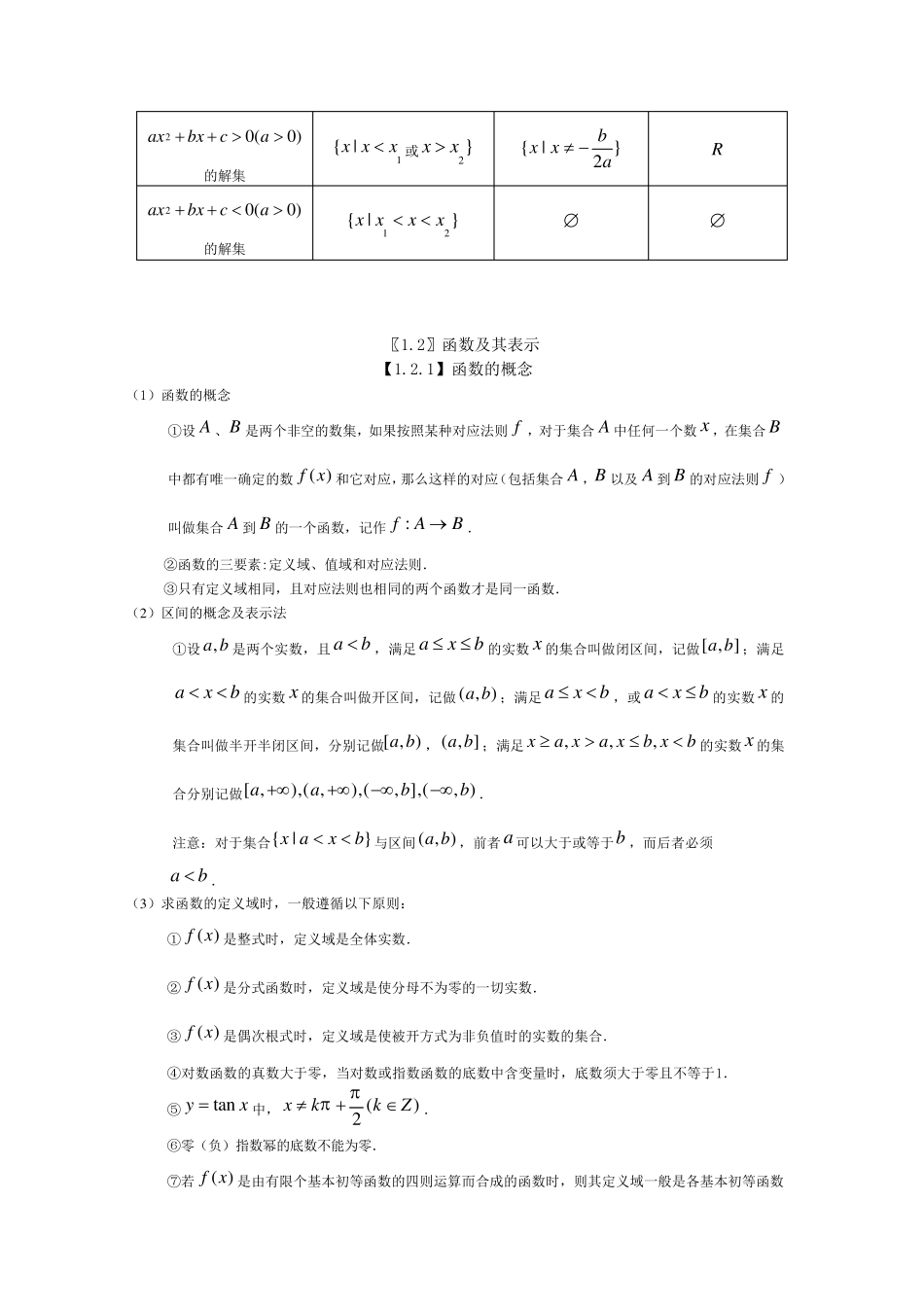 2016年人教版高中数学知识点总结新_第3页