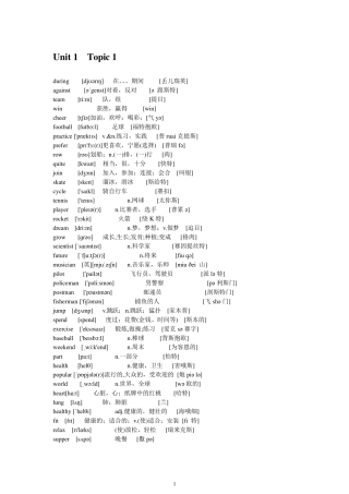 2016年仁爱版英语八年级上册单词表(带音标带白字发音)