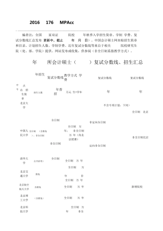 2016年会计专硕复试分数线与招生汇总