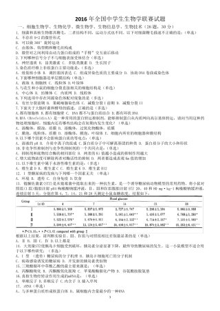 2016年全国中学生生物学联赛试题和答案修改版