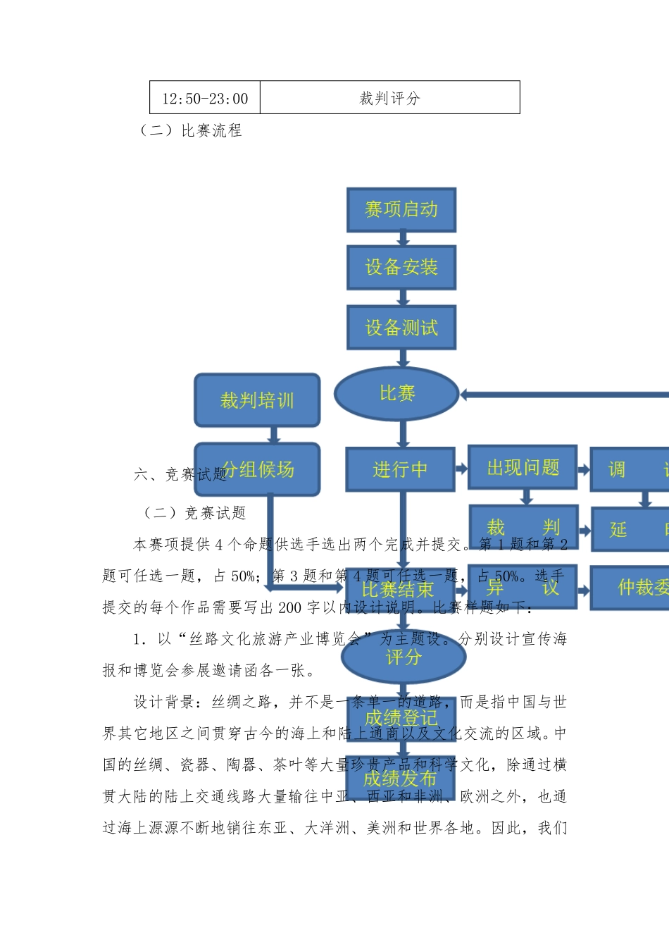 2016年全国职业院校信息技术技能大赛计算机平面设计赛项规程_第3页