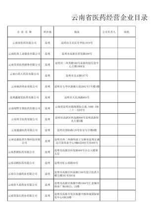 2016年全新云南省医药公司通讯录