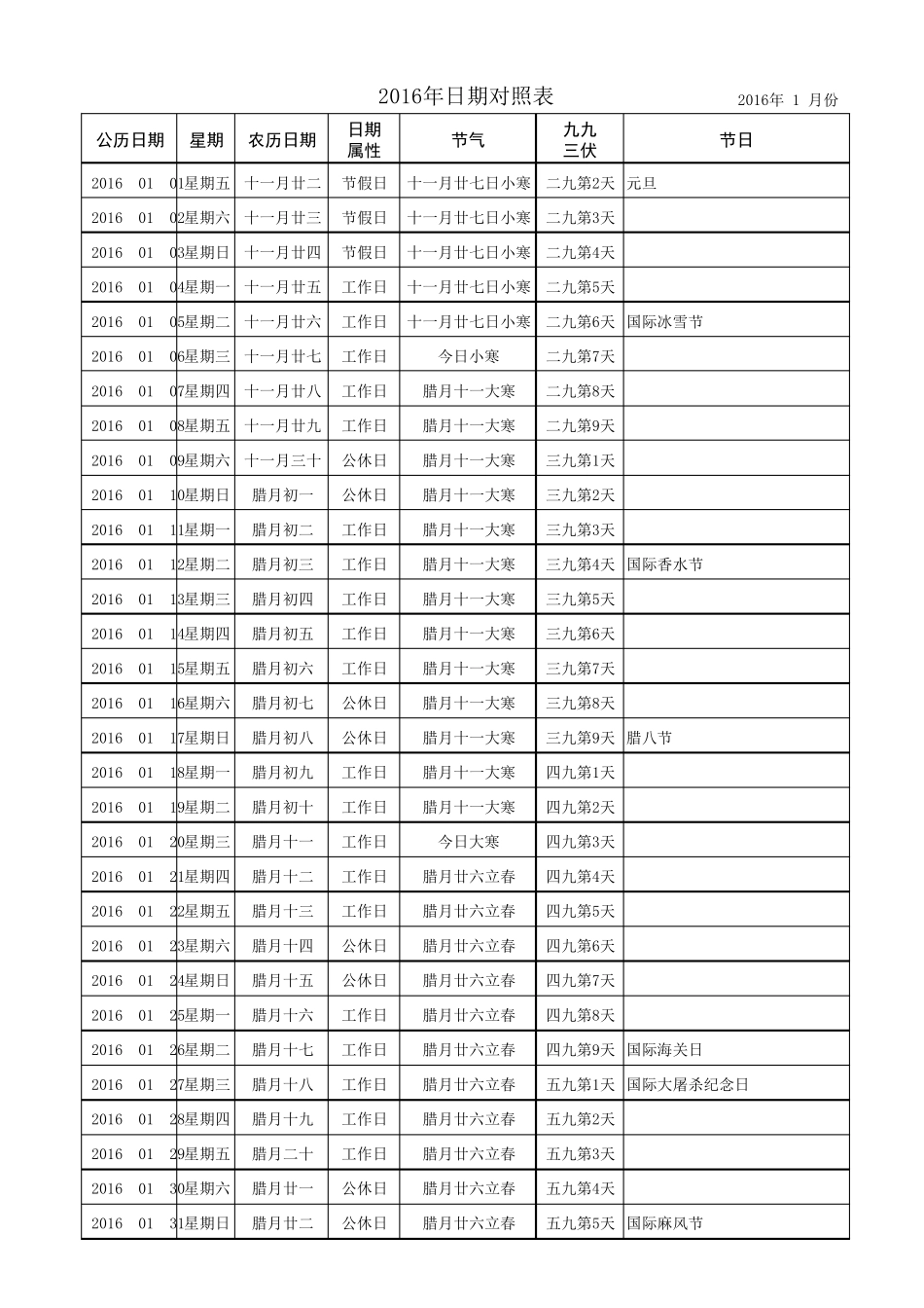 2016年公历、农历、节日对照表_第1页