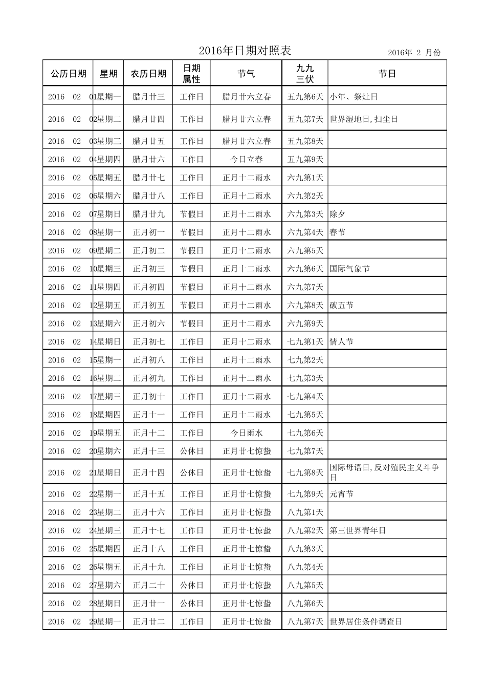 2016年公历、农历、节日对照表_第2页
