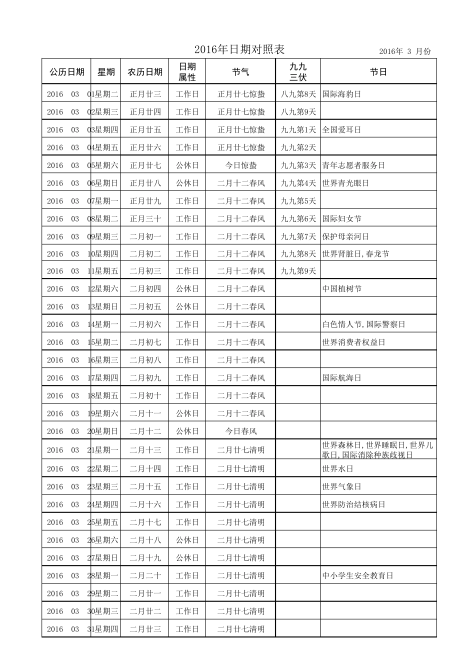 2016年公历、农历、节日对照表_第3页