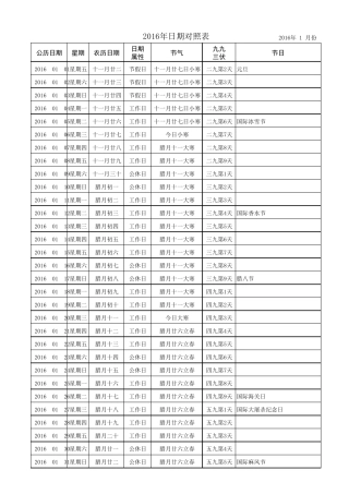 2016年公历、农历、节日对照表