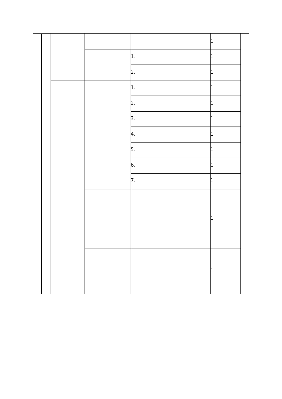 2016年初级中药师《基础知识》考试大纲_第2页