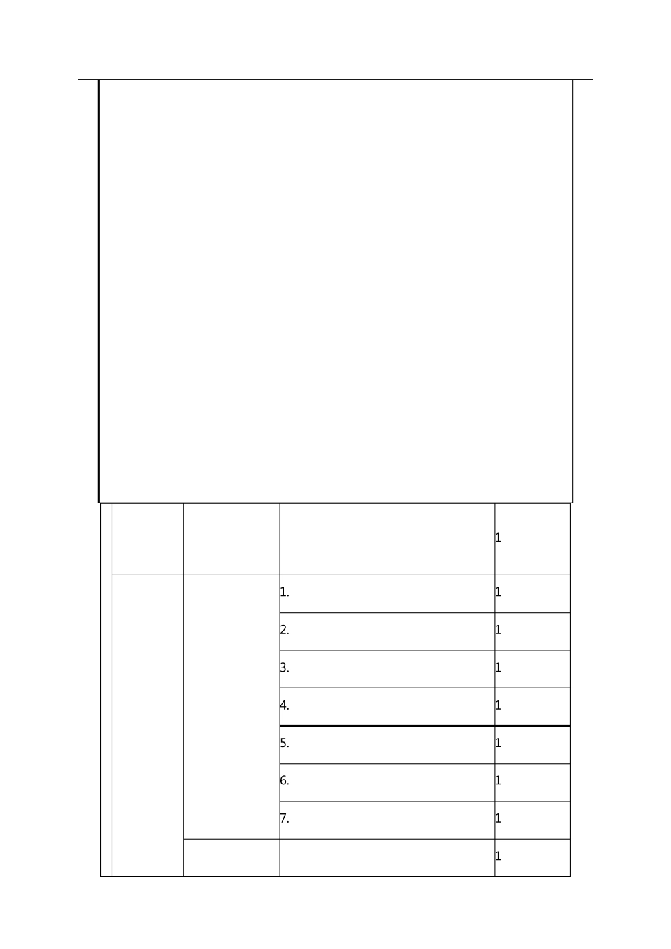 2016年初级中药师《基础知识》考试大纲_第3页