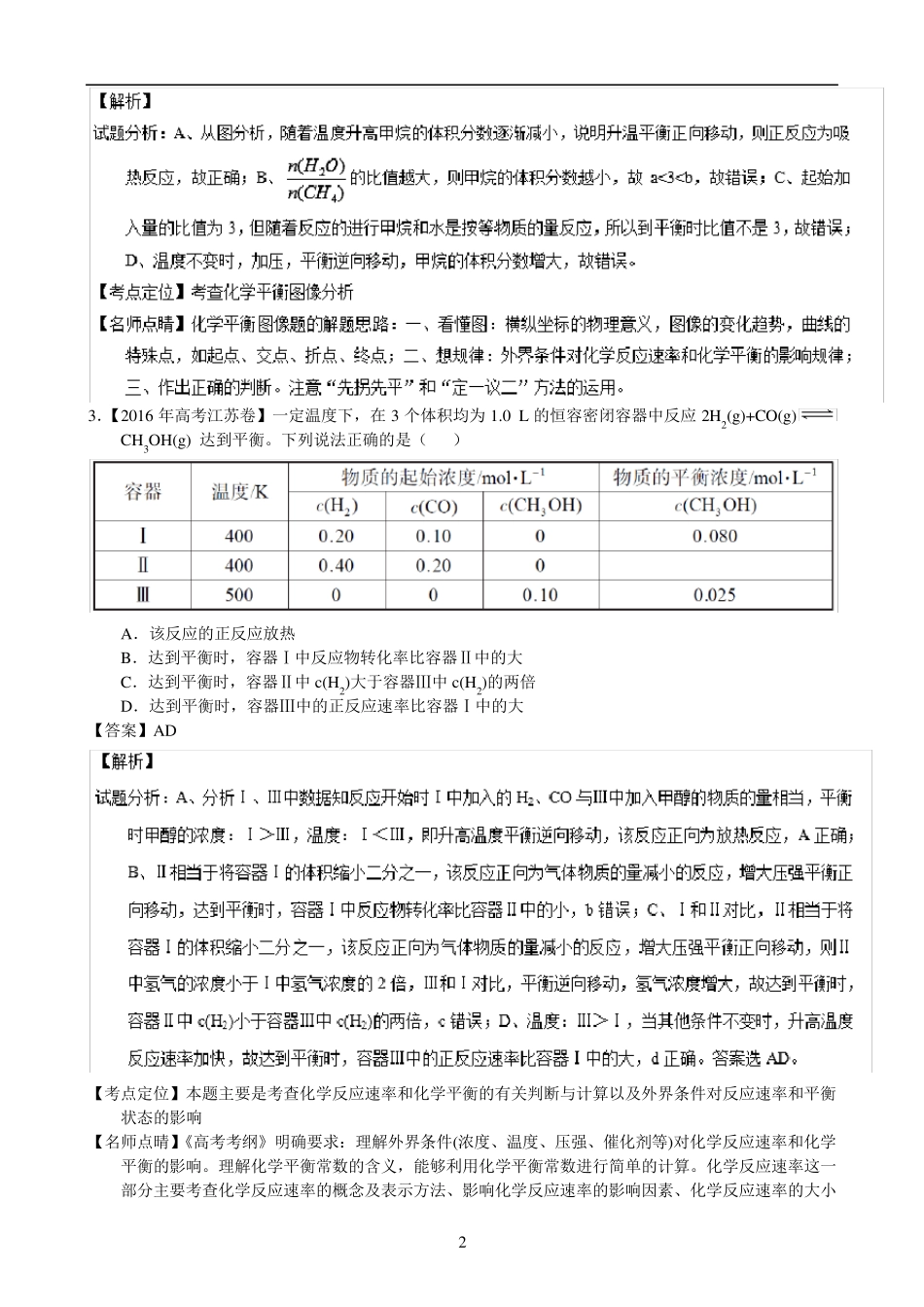 2016年化学高考真题分类汇编：专题11反应速率、化学平衡_第2页