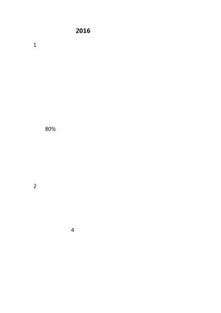 2016年北京小学名校排名