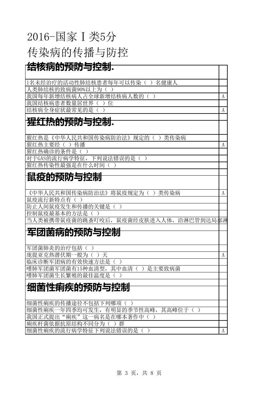 2016年华医网继续教育卫生答案_第3页