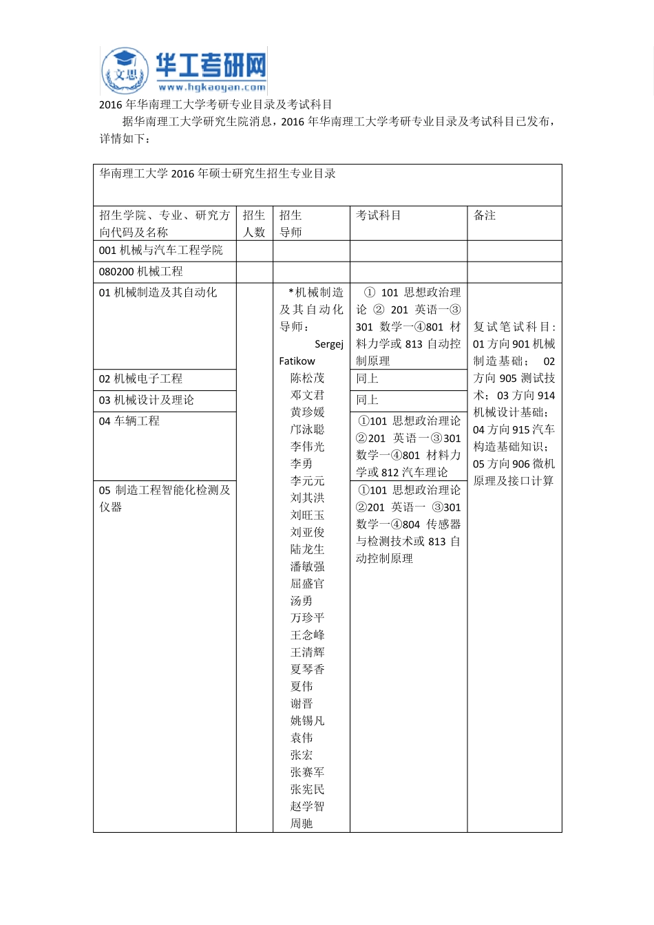 2016年华南理工大学考研专业目录及考试科目_第1页