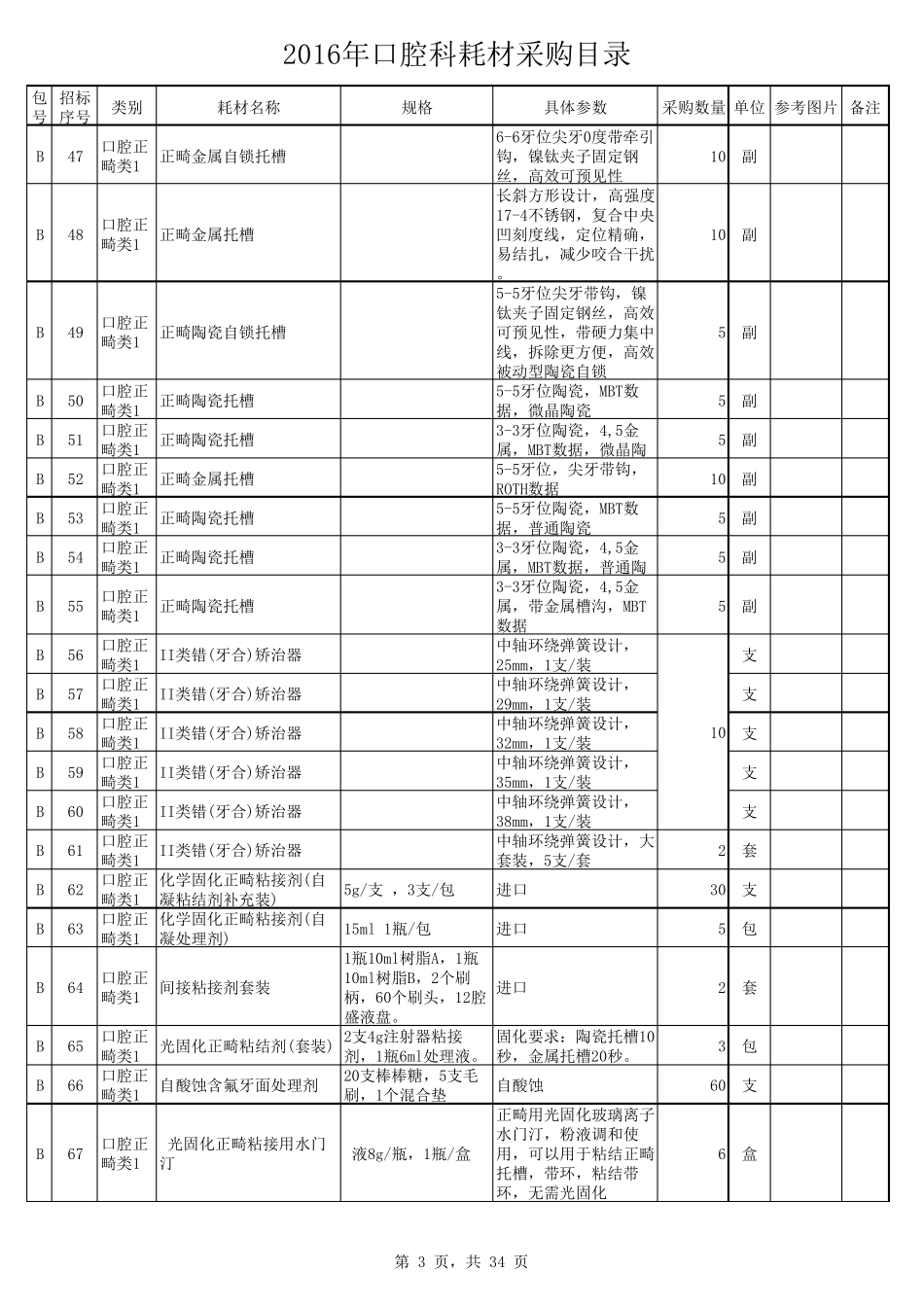 2016年口腔科耗材采购目录_第3页