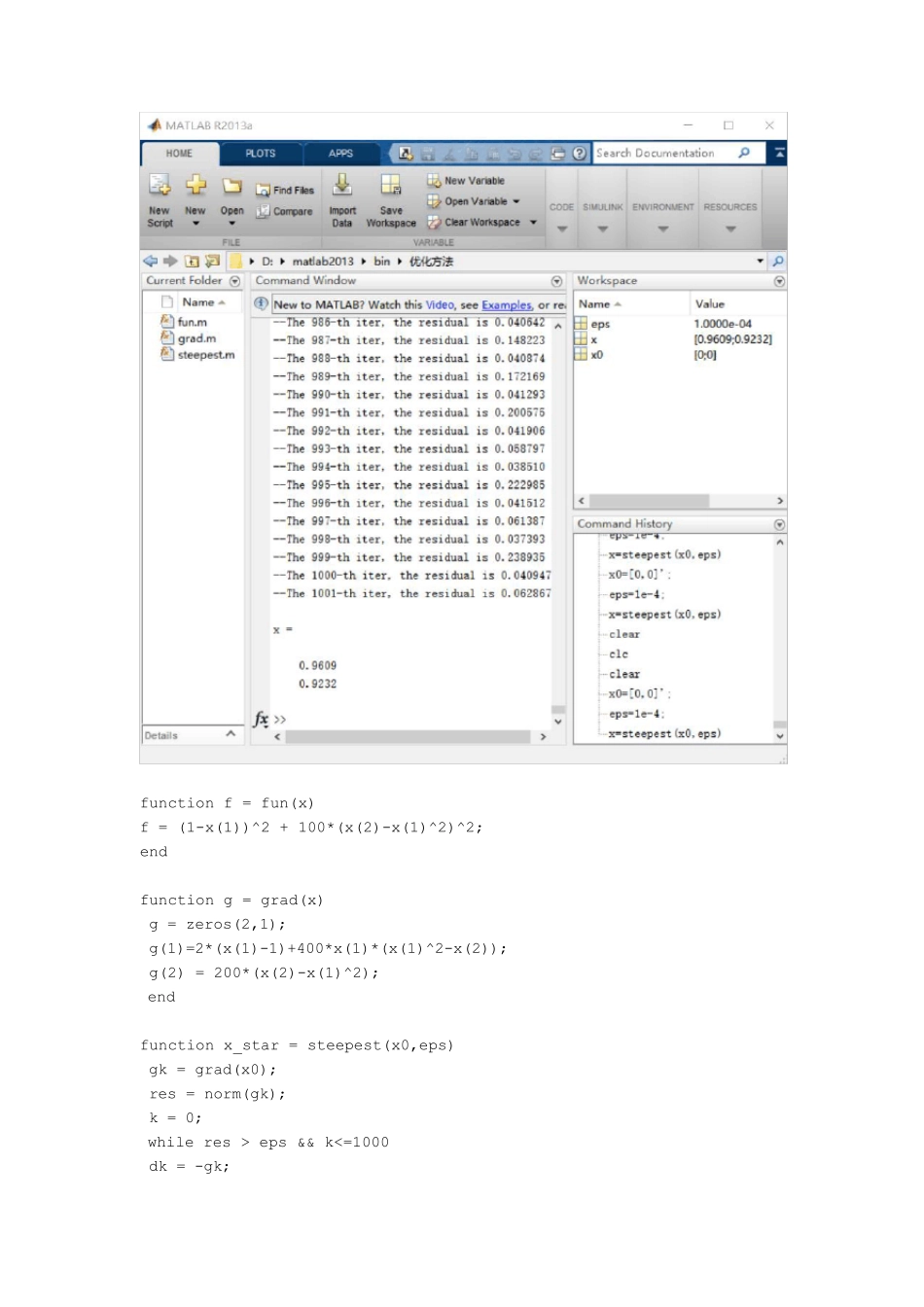 2016年大连理工大学优化方法上机大作业_第3页