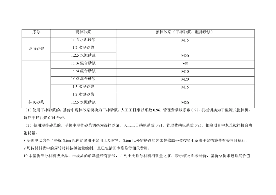 2016年天津市装饰装修工程预算基价_第3页