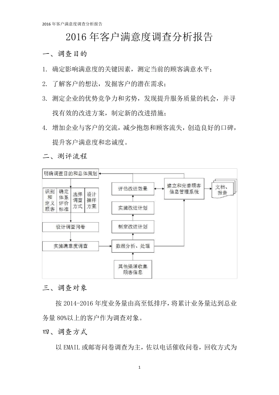 2016年客户满意度调查分析报告_第1页