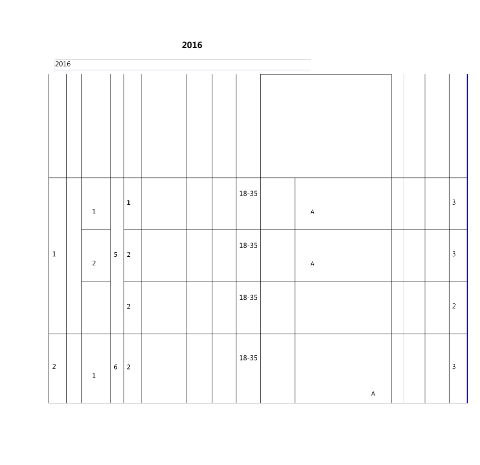 2016年山西省公务员考试职位表_第1页