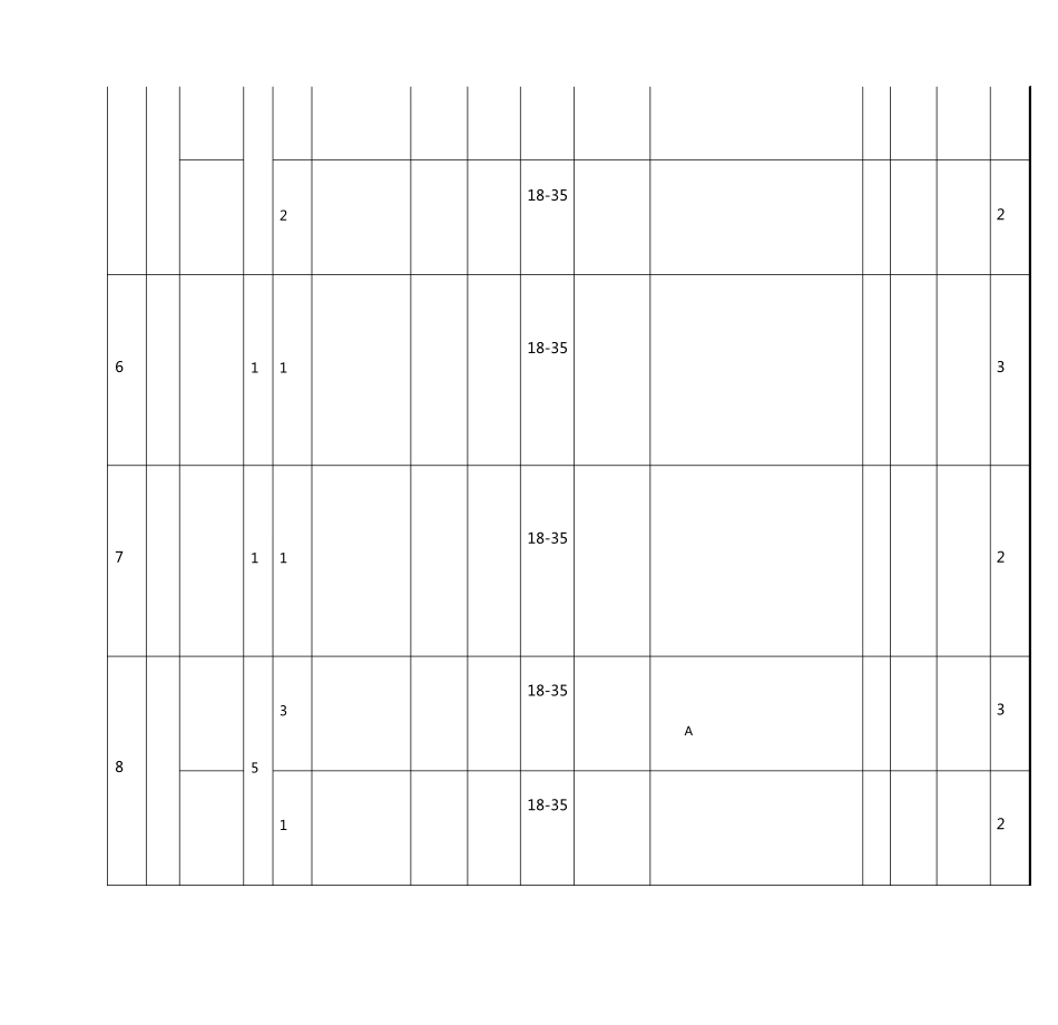 2016年山西省公务员考试职位表_第3页