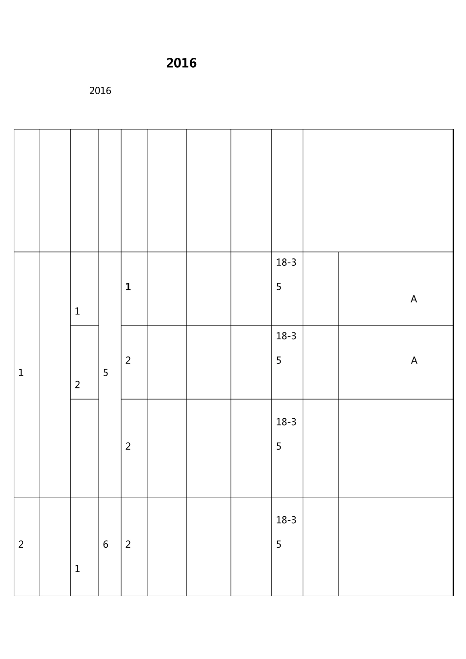 2016年山西省公务员职位表_第1页