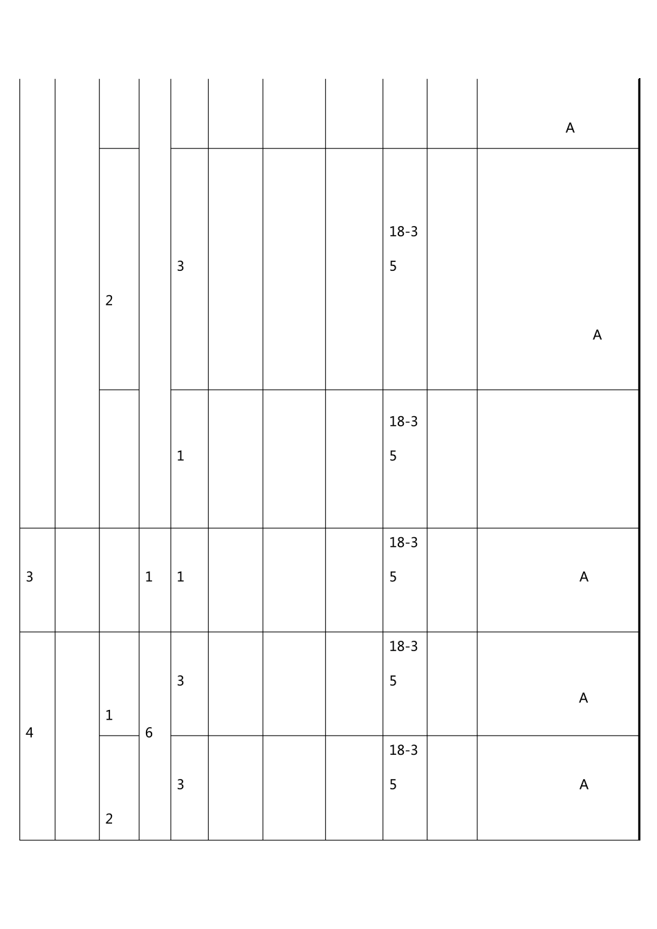 2016年山西省公务员职位表_第2页