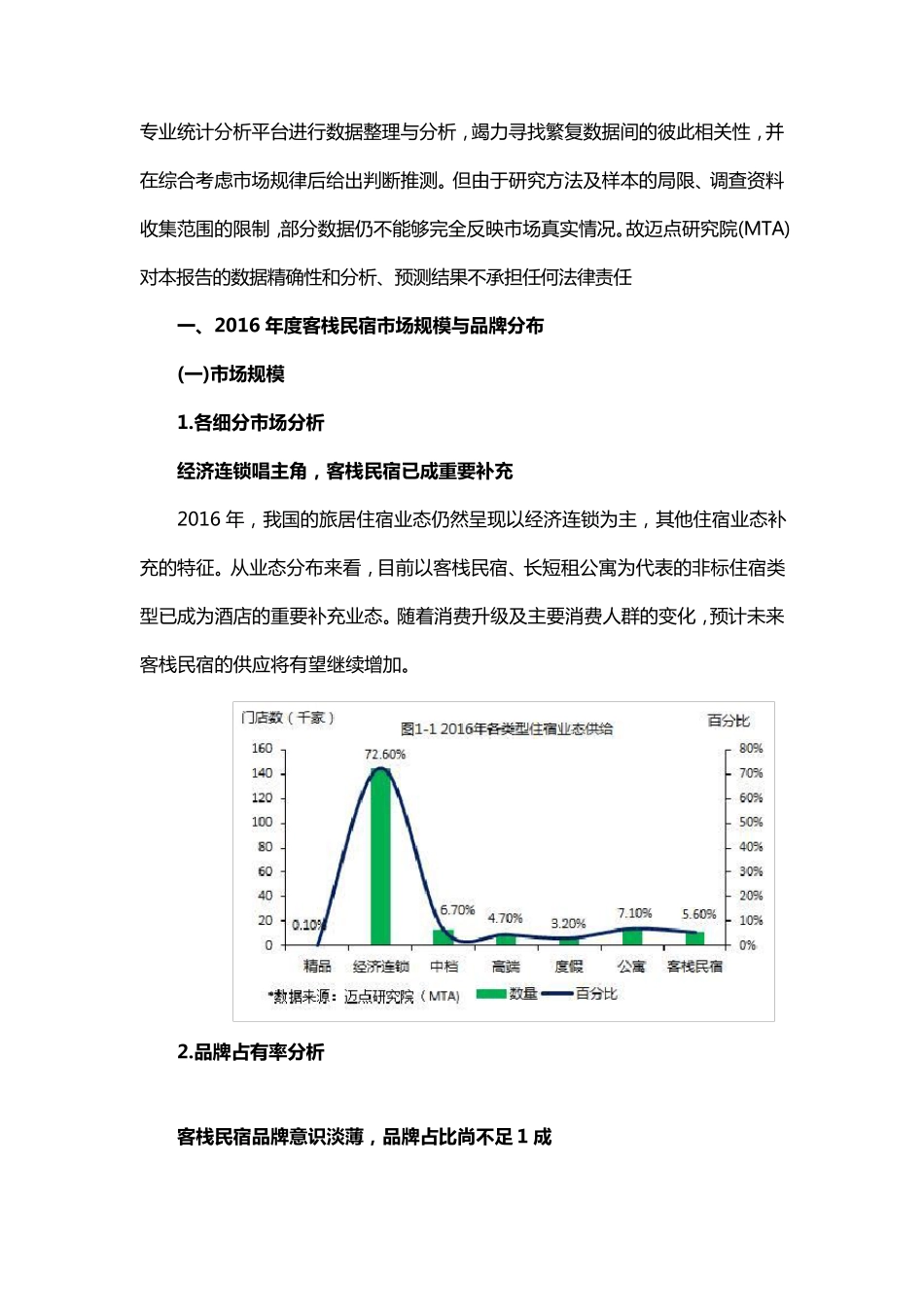 2016年度中国客栈民宿品牌发展报告_第3页