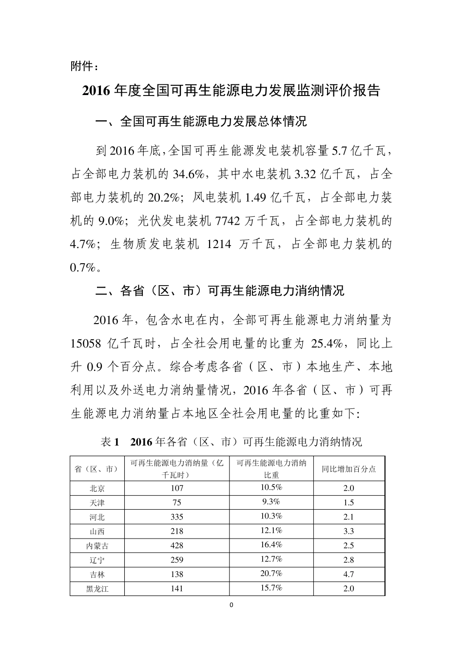2016年度全国可再生能源电力发展监测评价报告_第1页
