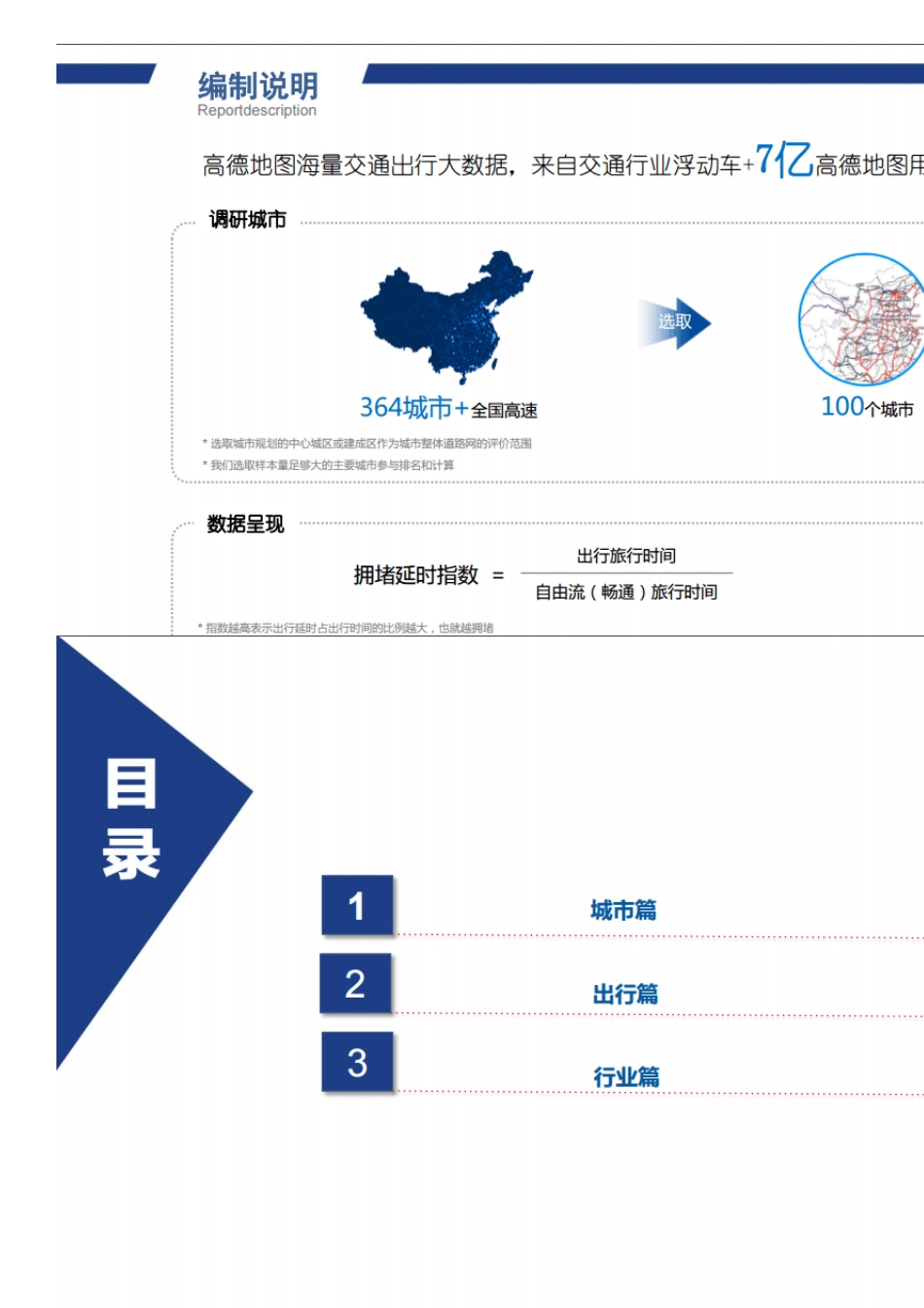 2016年度中国主要城市交通分析报告_第3页