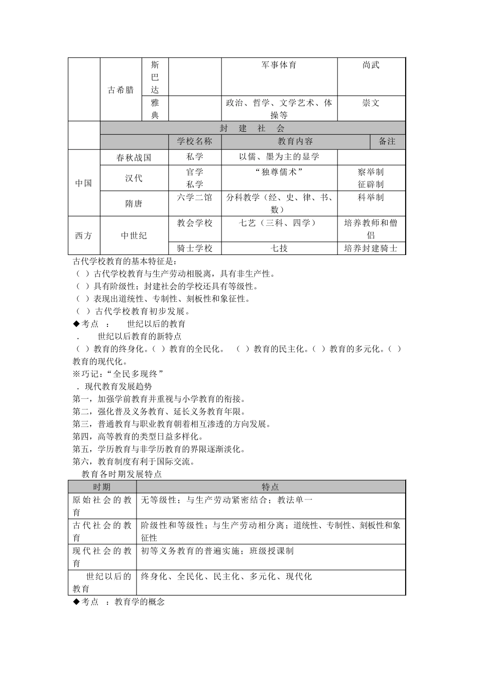 2016年教育知识与能力知识整理_第2页