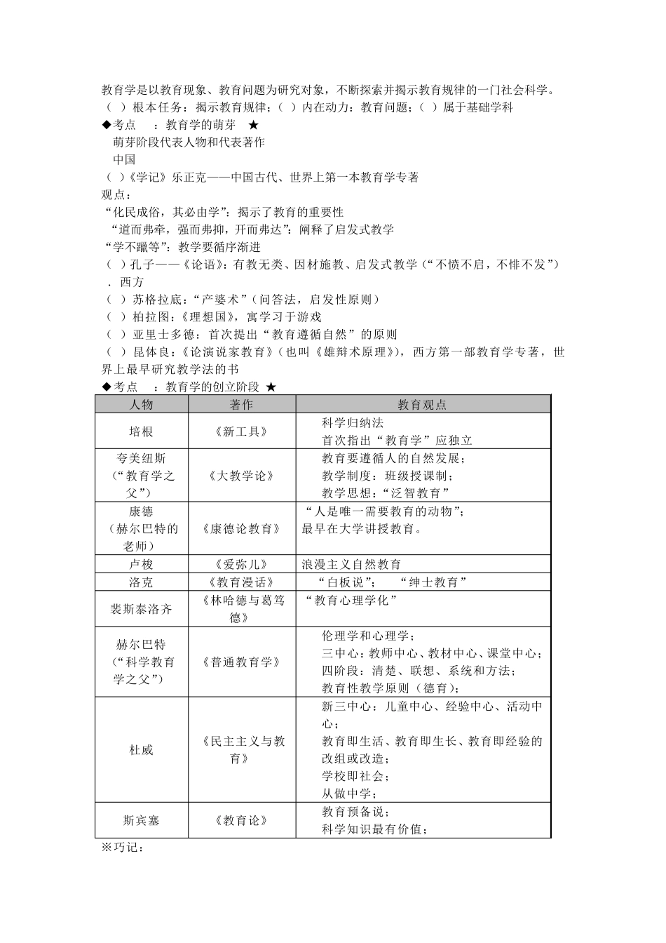 2016年教育知识与能力知识整理_第3页