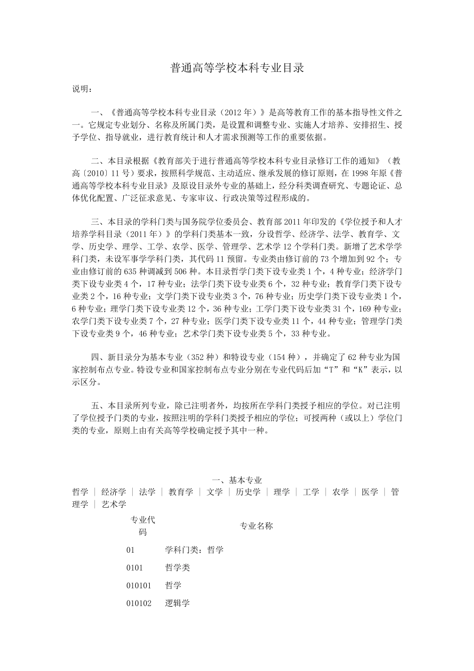 2016年普通高等学校本科专业目录_第1页