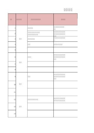 2016年最新ISO9001利益相关方及需求表