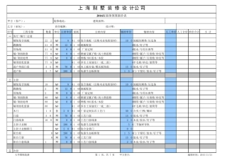 2016年最新别墅装修预算报价表