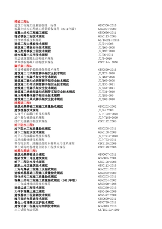 2016年最新建筑类标准汇总(法律法规清单)