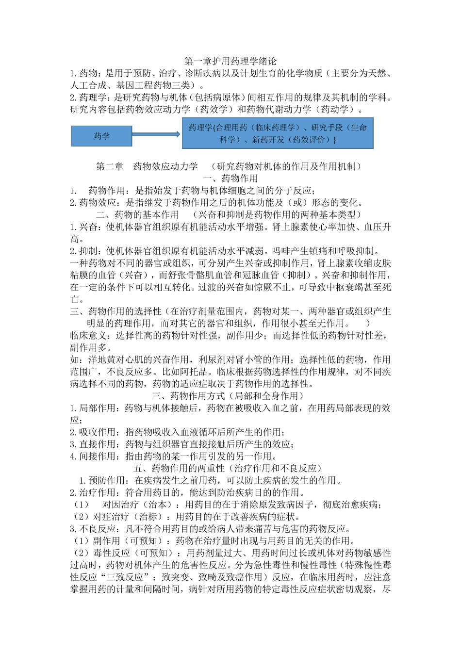2016年最新护用药理学重点(按章节归纳)_第1页