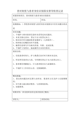 2016年查对制度与患者身份识别督导检查记录