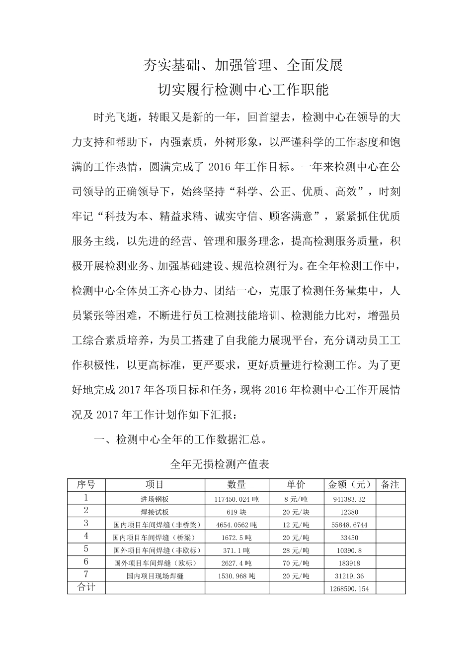 2016年检测中心工作总结_第1页