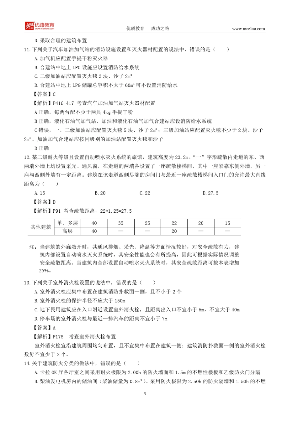 2016年消防技术实务真题及答案_第3页
