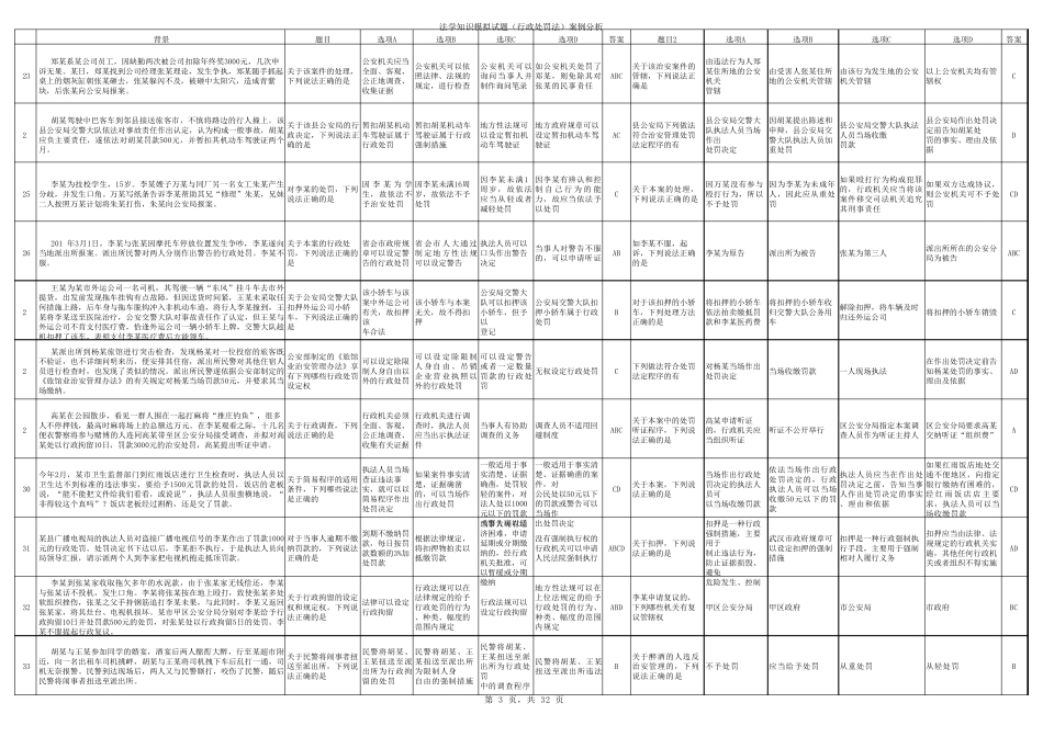 2016年湖北省执法证考试题库案例分析_第3页