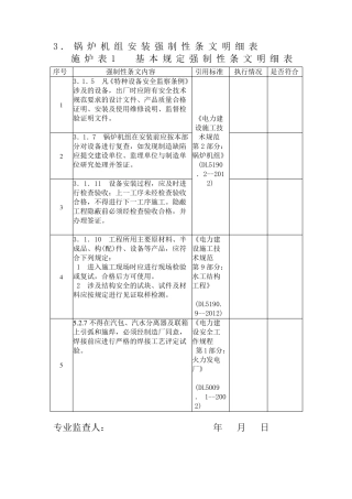 2016年版火力发电工程建设标准强制性条文实施指南第三篇锅炉机组安装部分