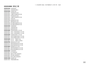 2016年版工艺标准库(架空线路电气工程)