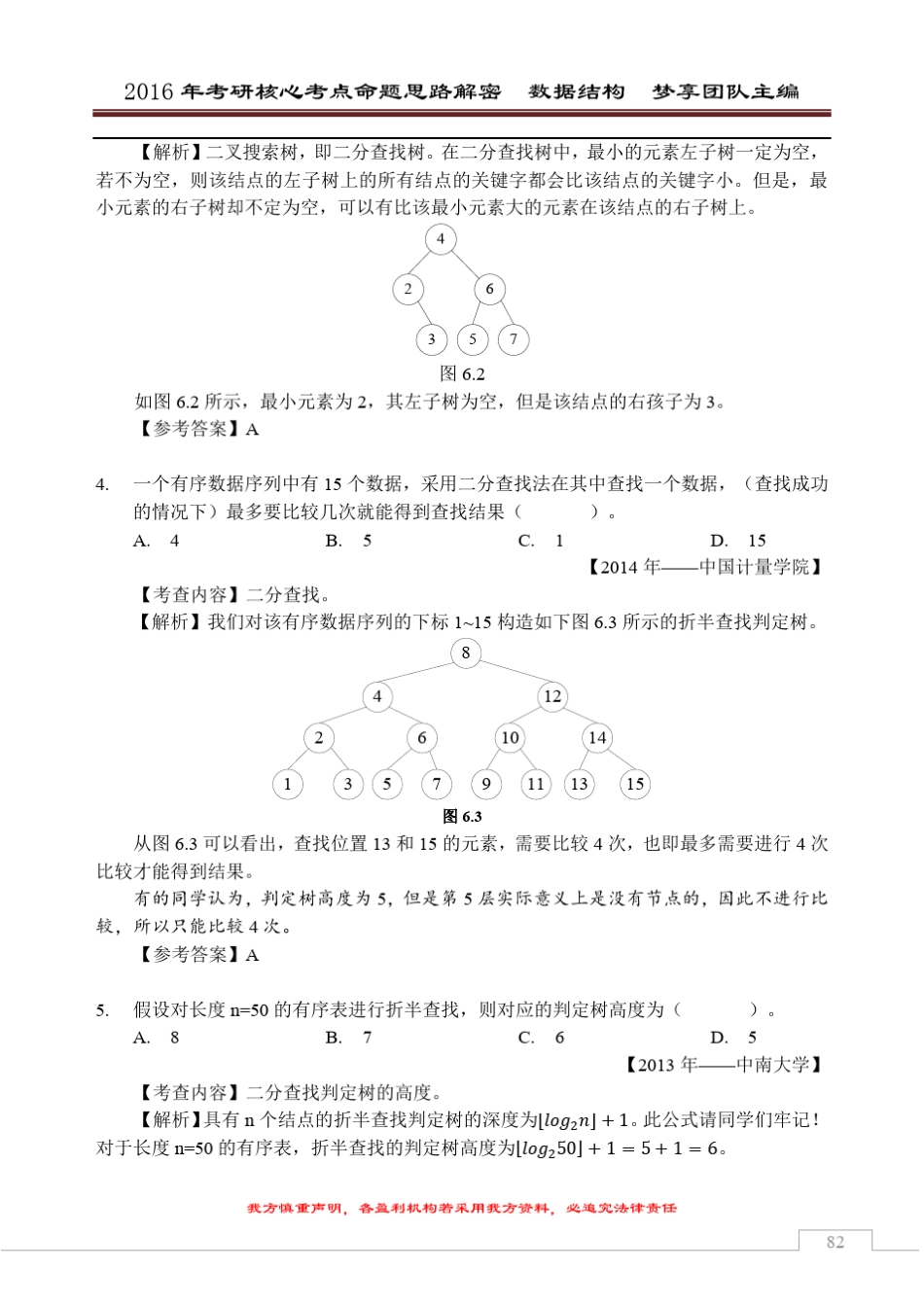 2016年考研核心题型[数据结构部分][第6章查找]_第3页