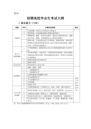2016年考试大纲(国家电网)