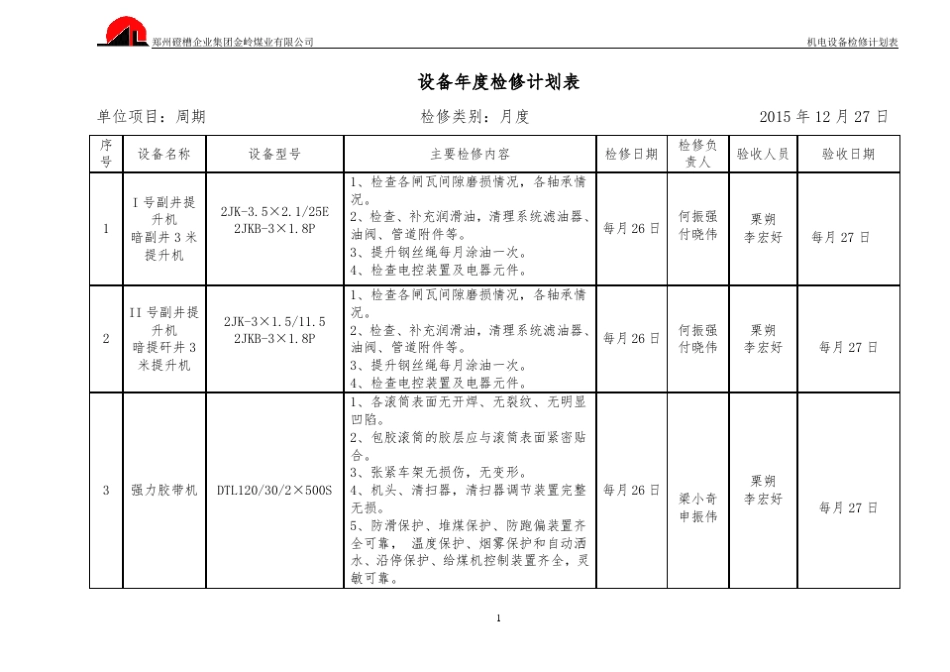 2016年设备年度检修计划表_第2页