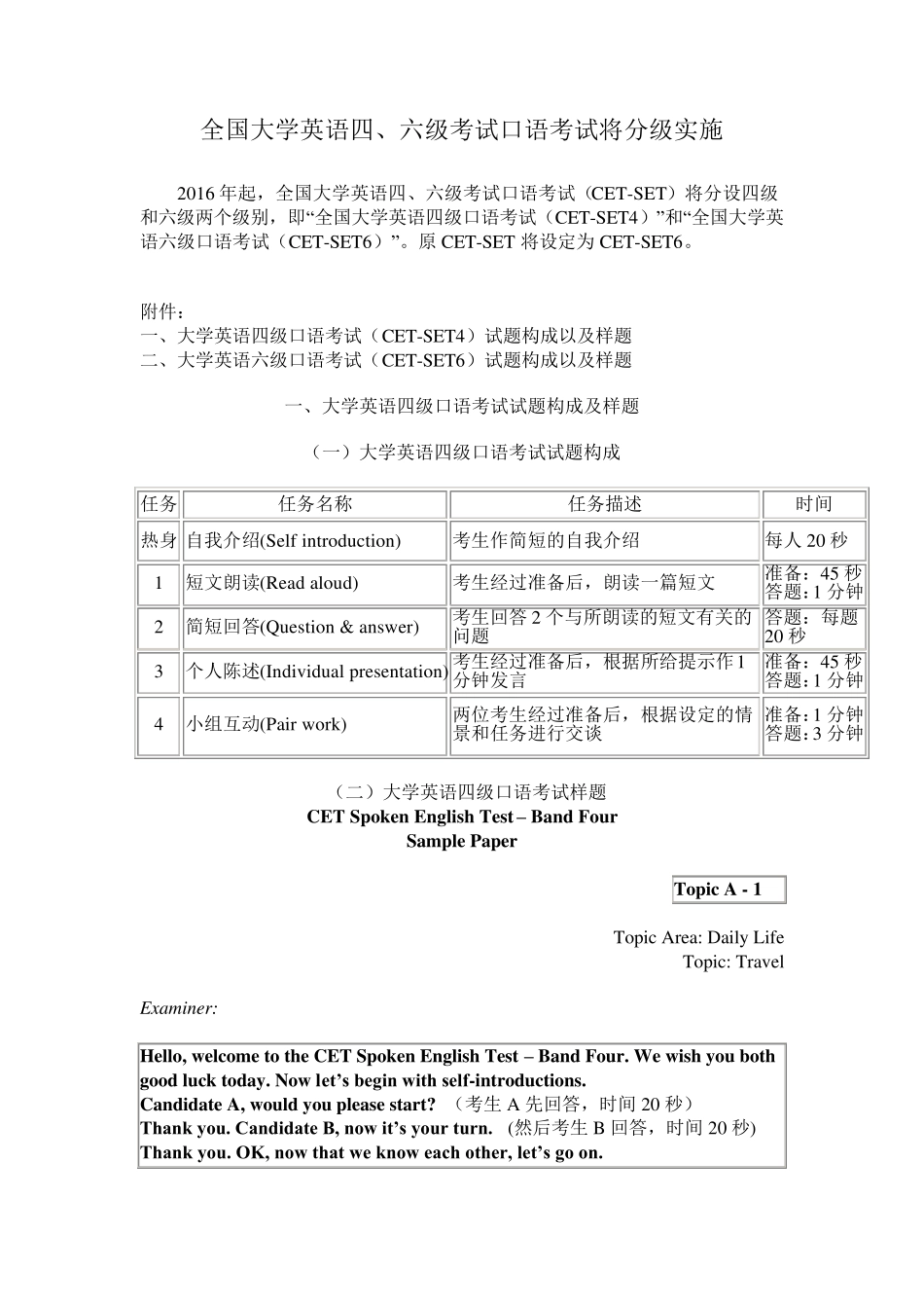 2016年起大学英语四、六级口语考试试题构成及样题_第1页