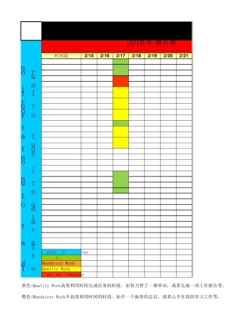 2016年酷爱英语34枚金币时间管理表