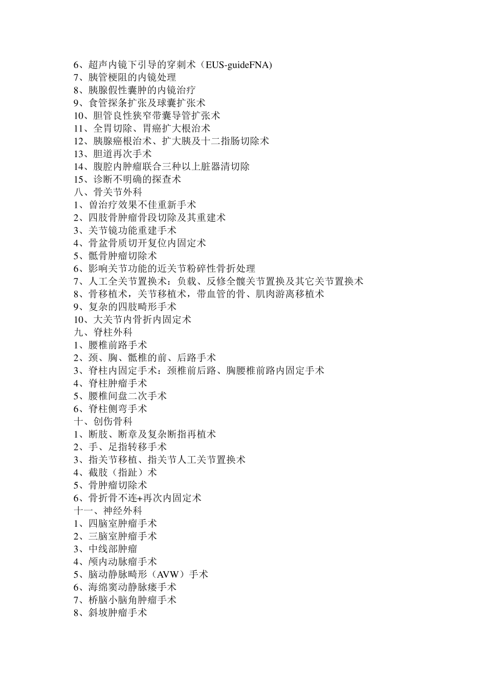 2016年高风险诊疗技术目录_第3页
