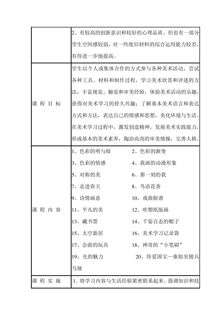 2016年鲁教版小学四年级下册美术教案_第2页