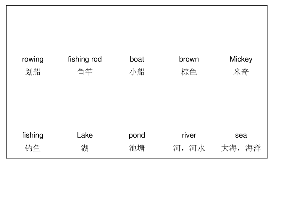 2016幼儿童趣英语单词彩色图片可打印_第1页
