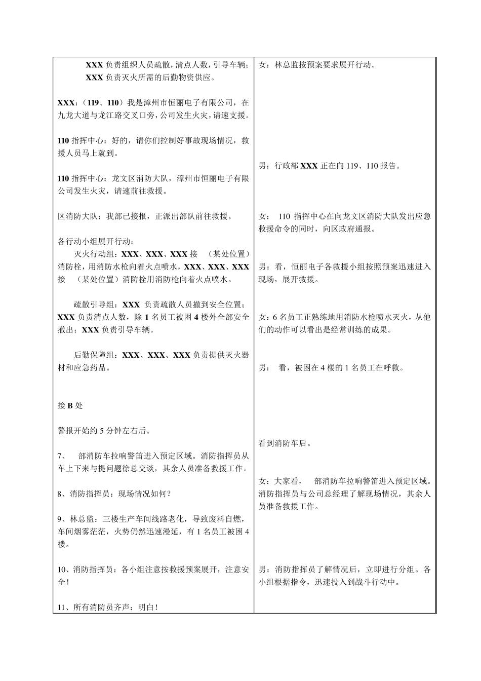 2016应急演练解说词_第3页