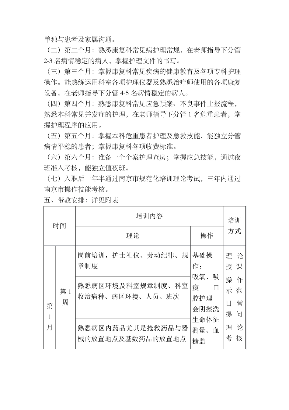 2016康复科护士带教计划_第2页